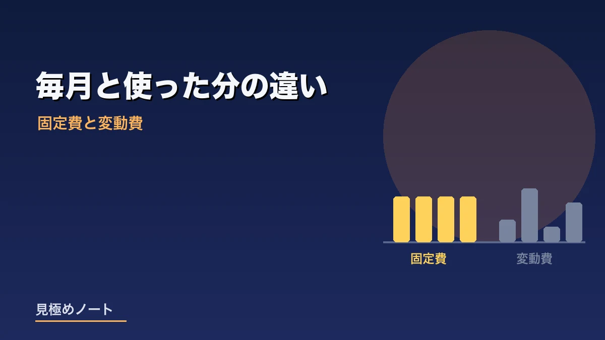 固定費と変動費の性質の違いを比べたイメージ画像
