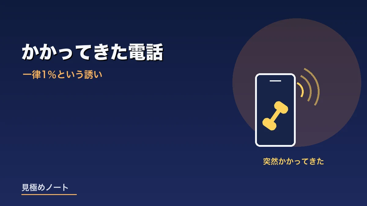決済端末の営業電話で一律1%という条件を提示された場面をあらわすイメージ画像