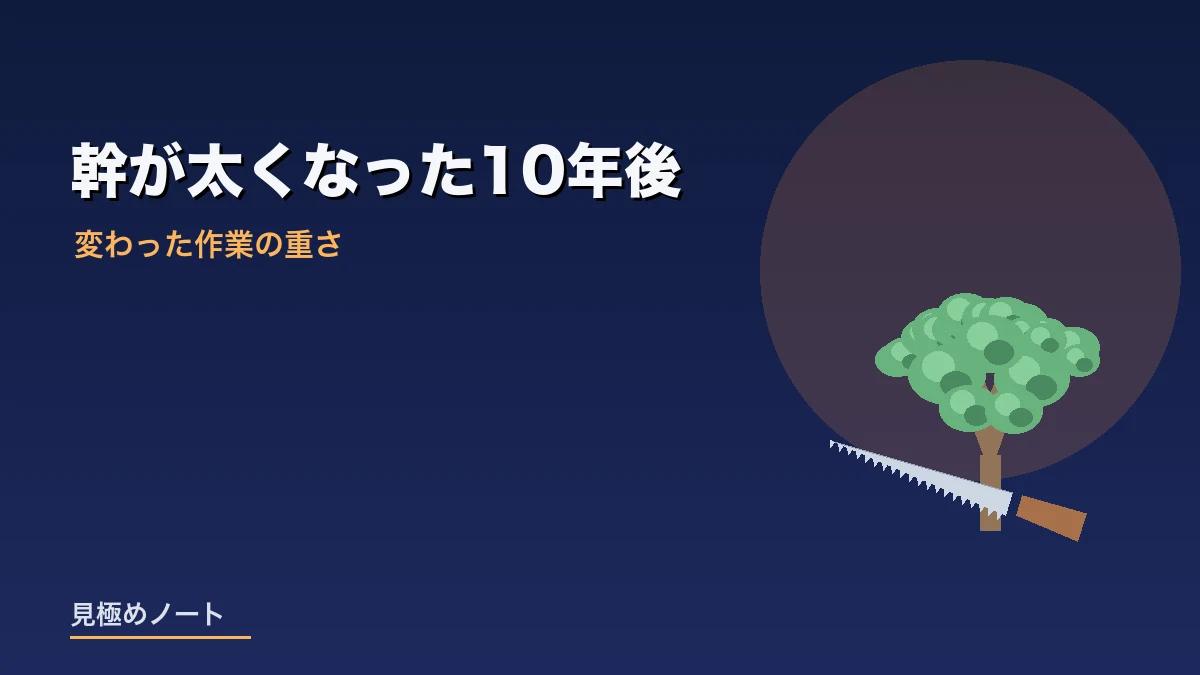 10年経って幹が太くなりノコギリでの剪定が大変になった様子を表すイメージ画像