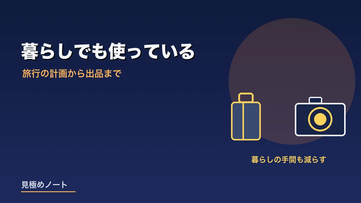 旅行の計画作りやフリマアプリへの出品にAIを使っていることをあらわすイメージ画像