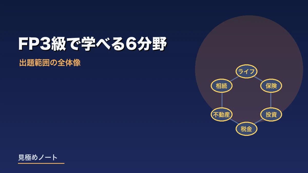 FP3級で学べる6分野の全体像を表すイメージ画像