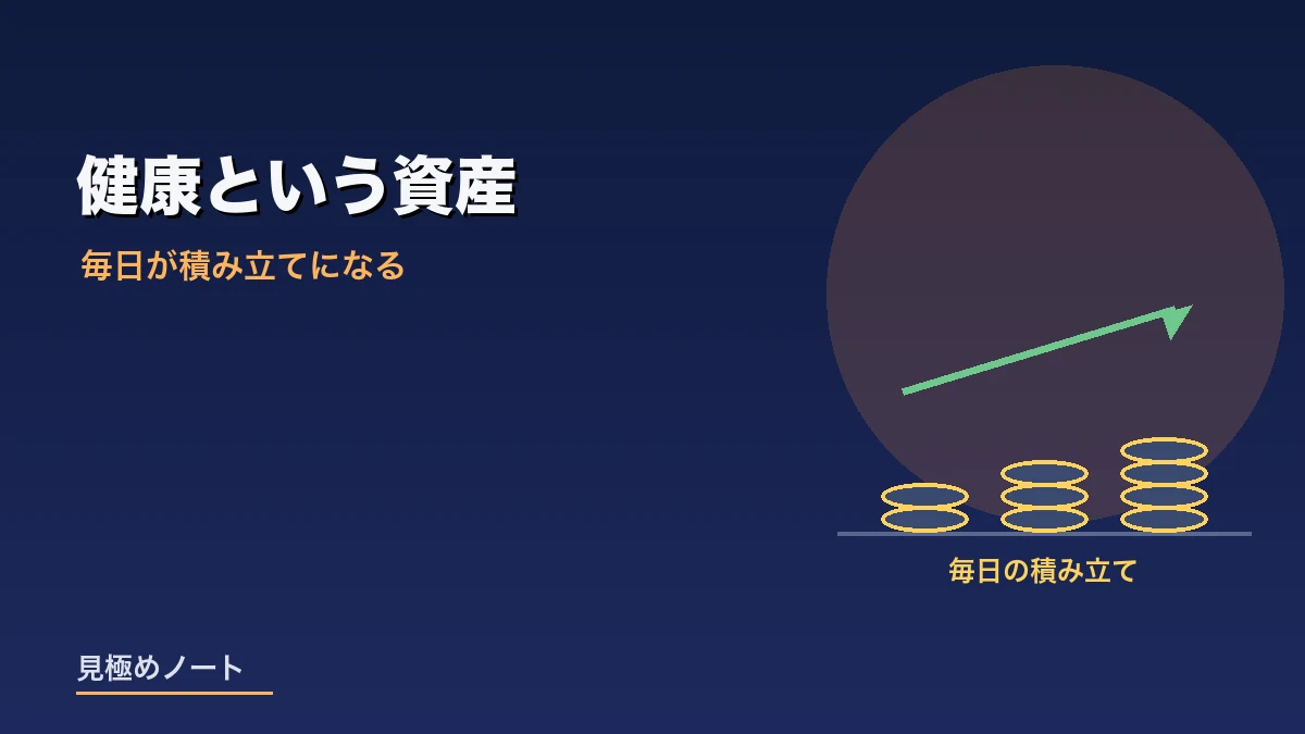 健康を毎日の積み立てで増える資産として捉える考え方を表すイメージ画像