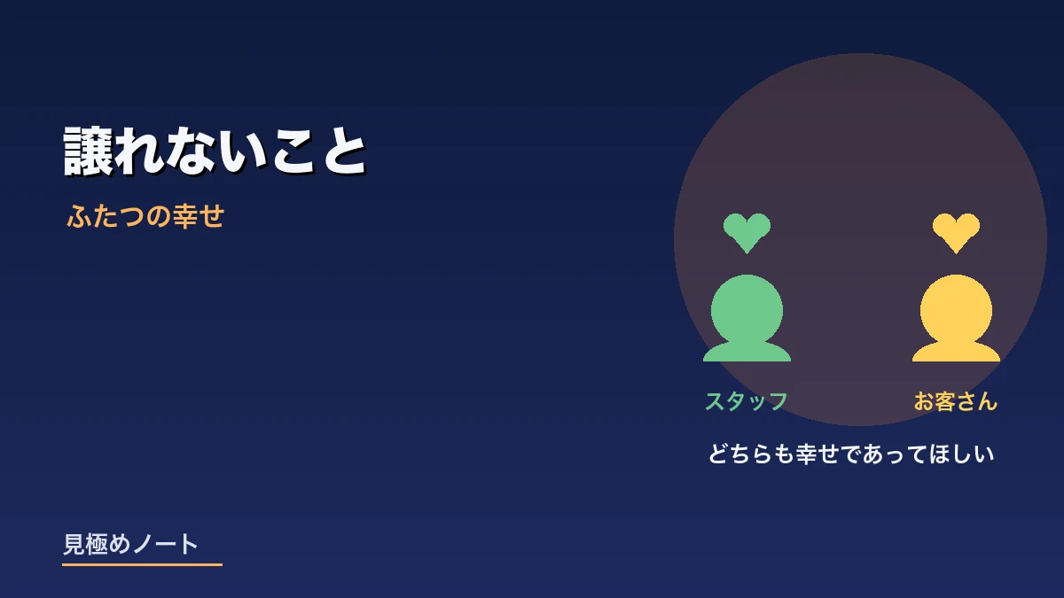 スタッフにもお客さんにも幸せであってほしいという願いをあらわすイメージ画像