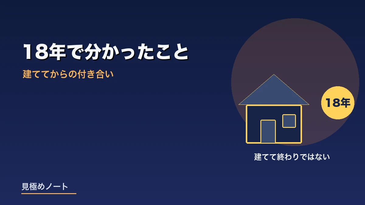 店舗を建てて18年たっても続く工務店との付き合いをあらわすイメージ画像