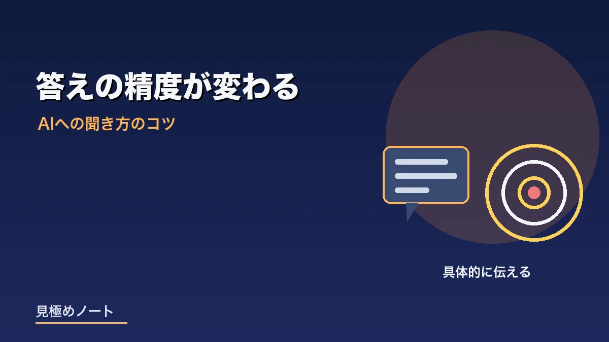 状況と目的を具体的に伝えることでAIの答えの精度が変わることをあらわすイメージ画像