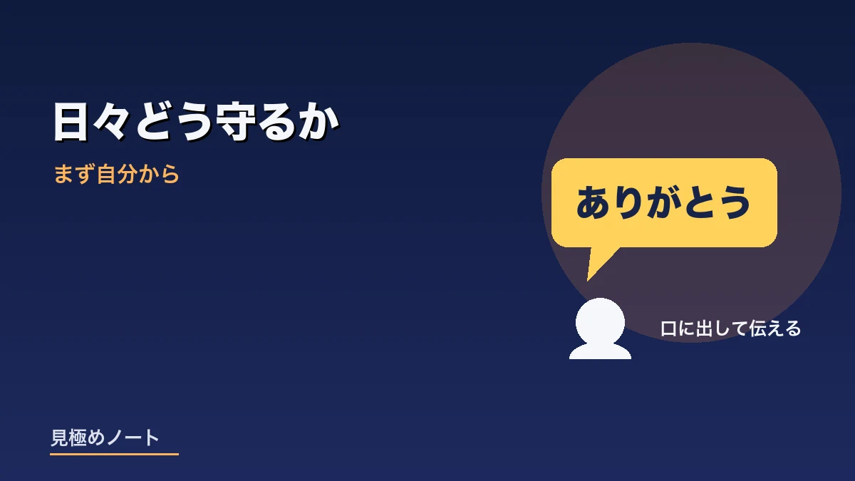 挨拶と感謝をこちらから口に出すことを続ける姿勢をあらわすイメージ画像