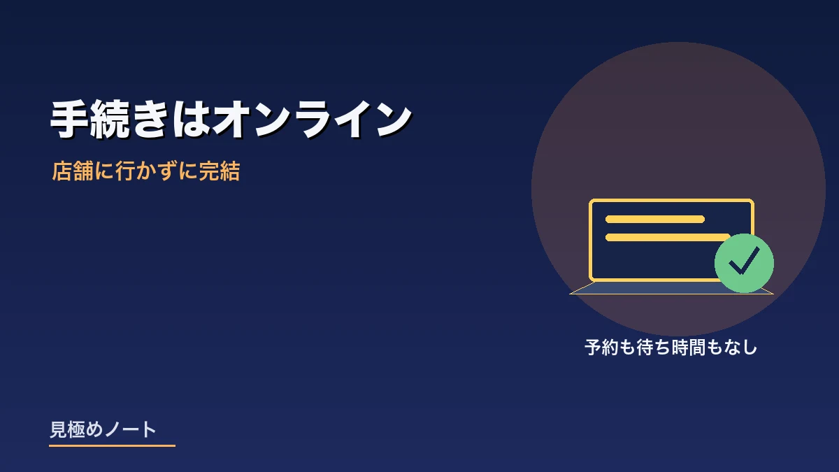 通信プランの変更手続きをオンラインで完結できることをあらわすイメージ画像
