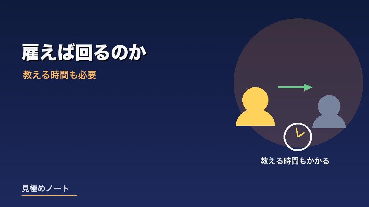 人を雇っても育つまでに教える時間が必要になることをあらわすイメージ画像