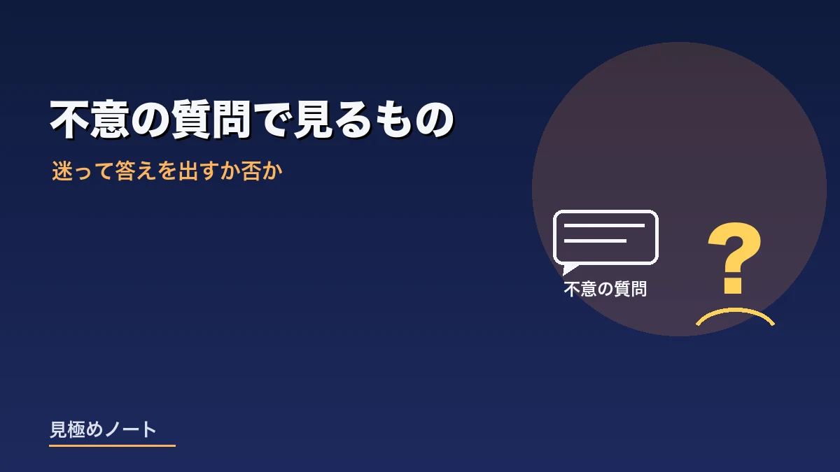 面接で不意の質問を投げかけ対応を見ている場面を表すイメージ画像