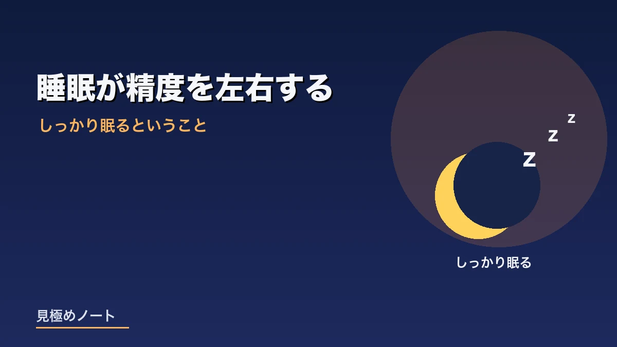 睡眠の質が仕事の精度に影響することを表すイメージ画像