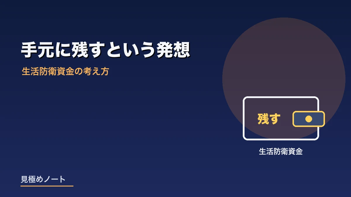 生活防衛資金を手元に残しておく考え方を表すイメージ画像
