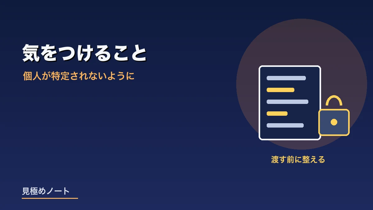 音声や文字起こしをAIに渡す前に個人が特定されないよう整えることをあらわすイメージ画像