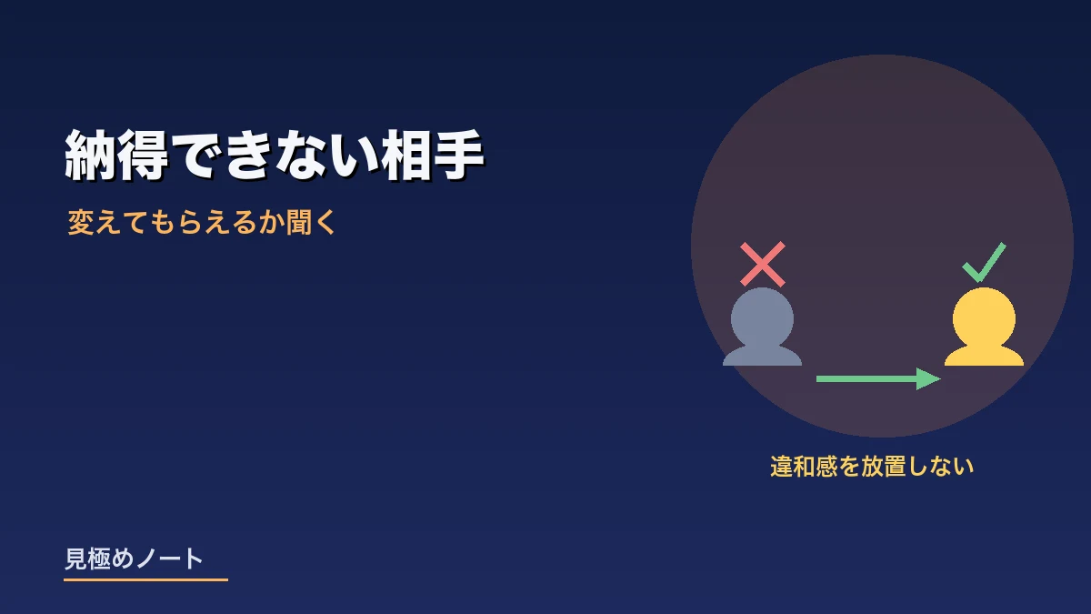 納得できない委託先の担当を変えてもらえるか相談したことをあらわすイメージ画像