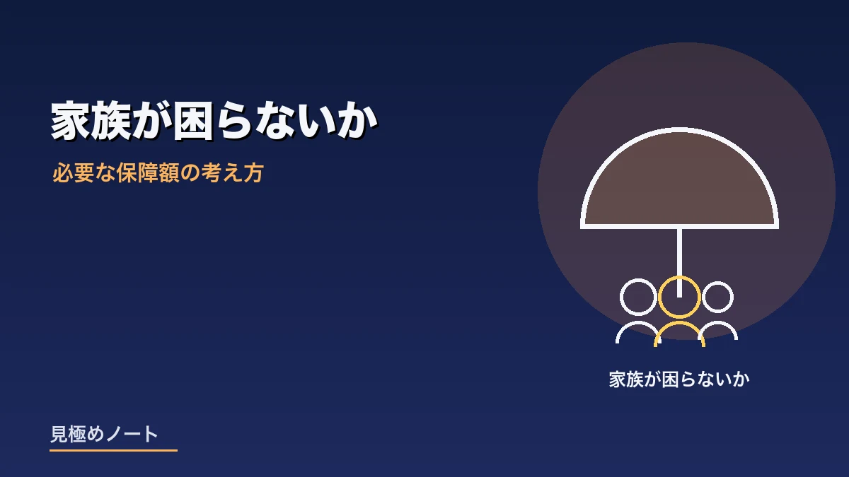 自分に何かあったとき家族が生活に困らないかを考えることを表すイメージ画像