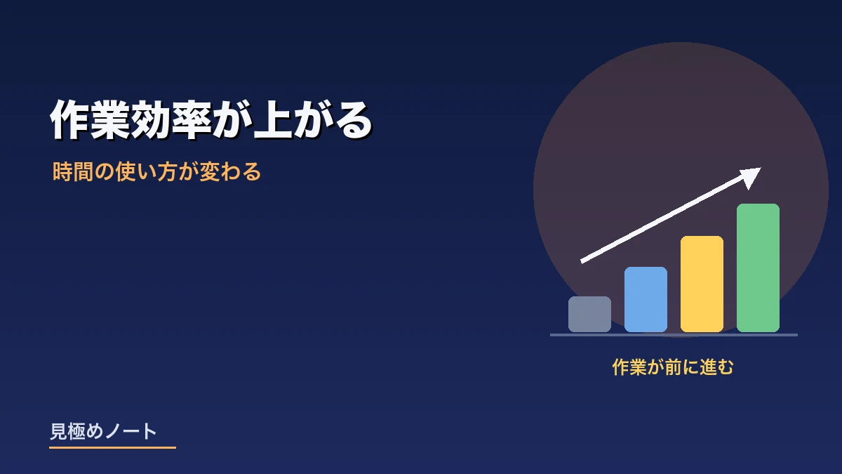 作業環境を整えることで作業効率が上がっていくことをあらわすイメージ画像