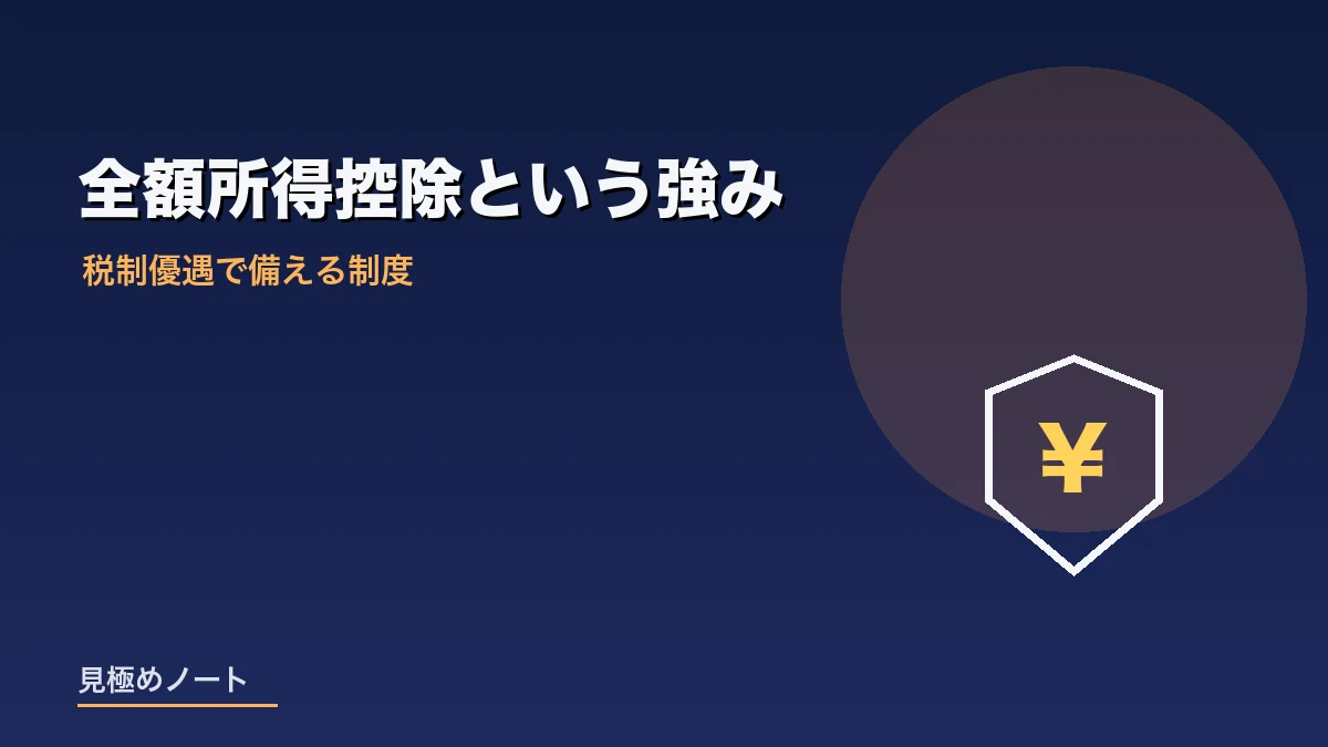 小規模企業共済とiDeCoの所得控除による税制優遇を表すイメージ画像