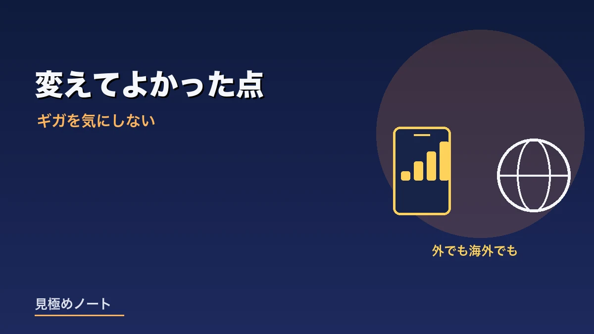 外出先でも海外でもデータ量を気にせず使えるようになったことをあらわすイメージ画像