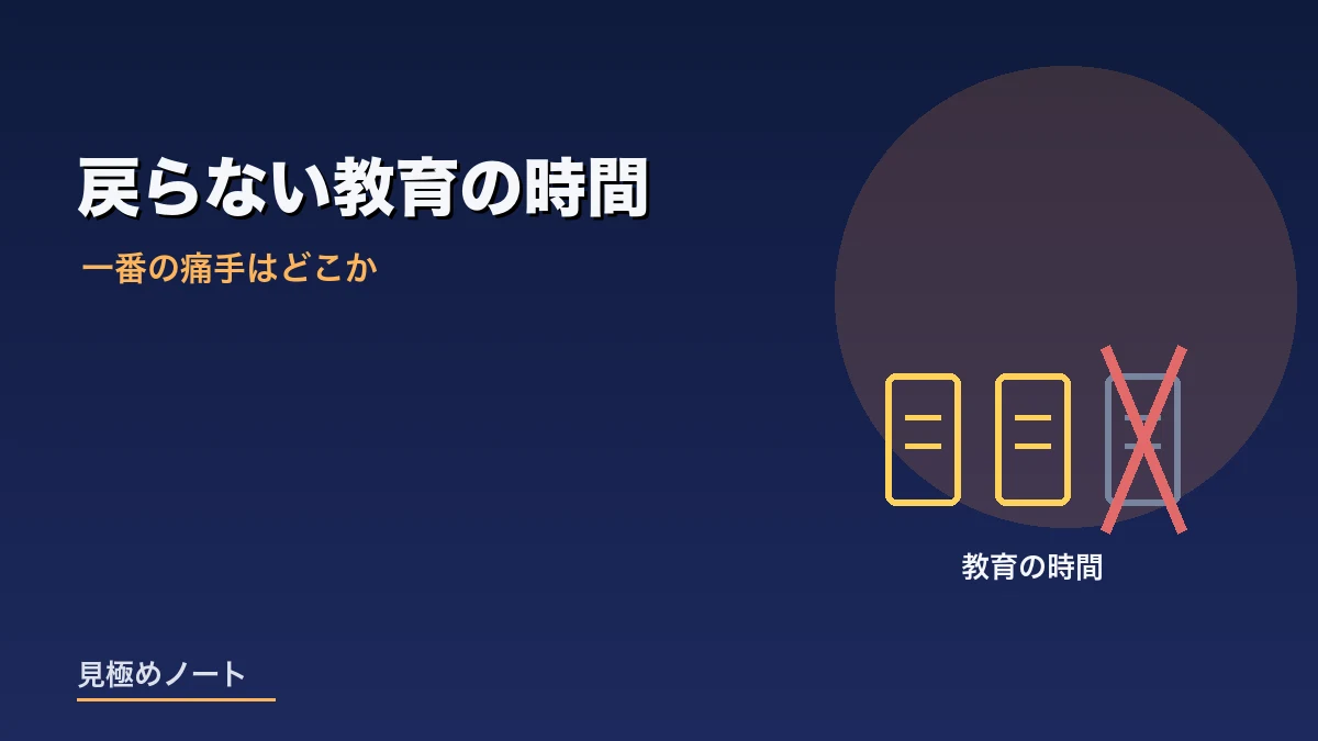無理な採用によって教育にかけた時間と労力が無駄になることを表すイメージ画像