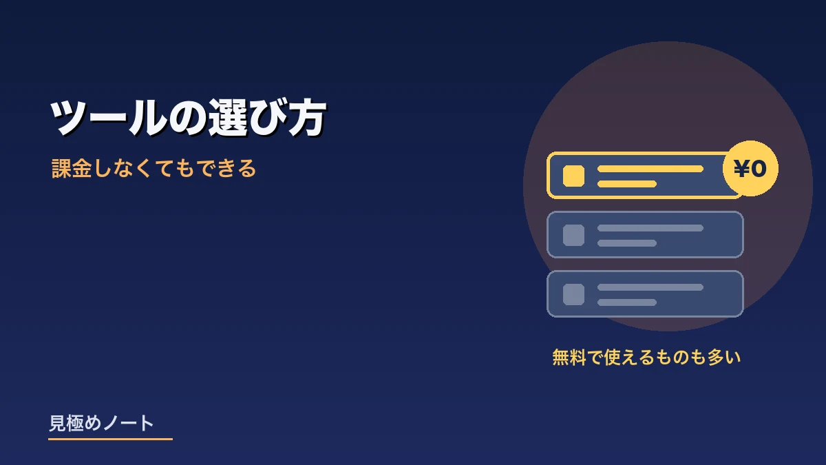 無料でも使える議事録作成ツールが複数あることをあらわすイメージ画像