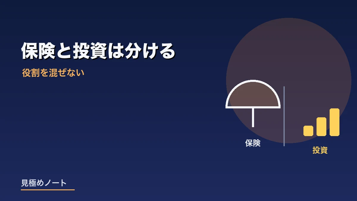 保険と投資の役割を分けて考えることを表すイメージ画像