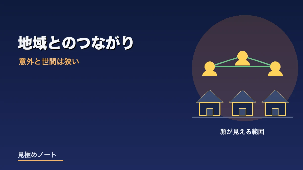 地域に根ざした付き合いの中で顔が見える範囲の関係が続いていくことをあらわすイメージ画像