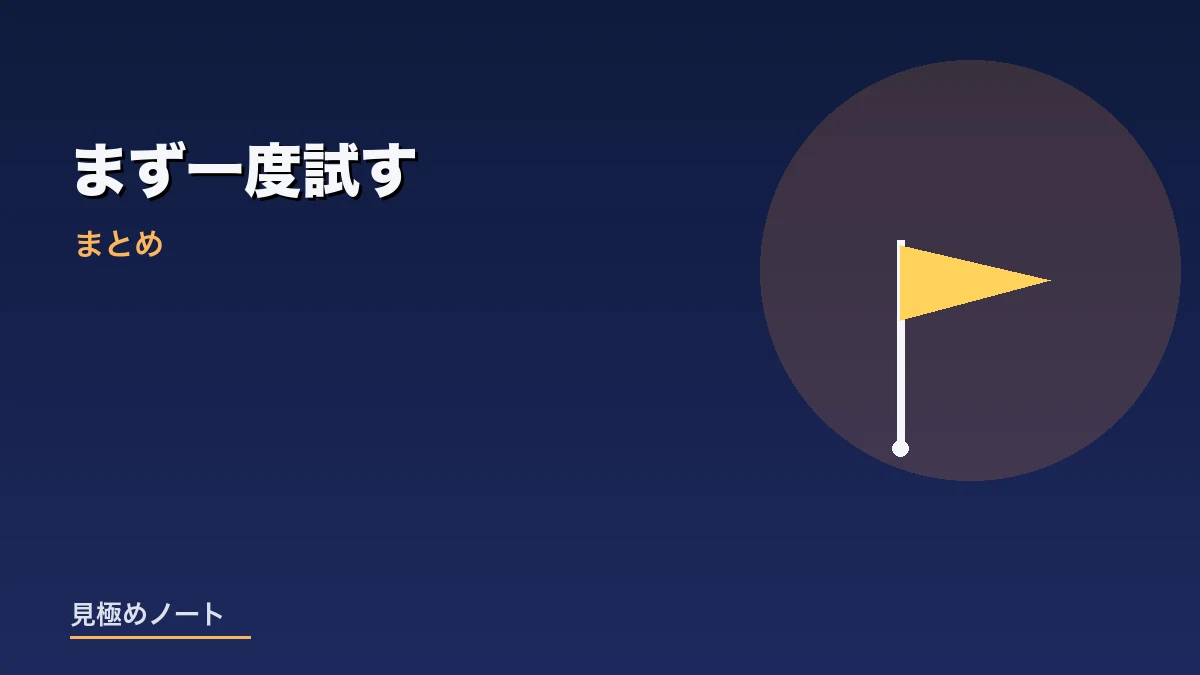 まずは一度AIに音声を読み込ませて試してみることをまとめたイメージ画像