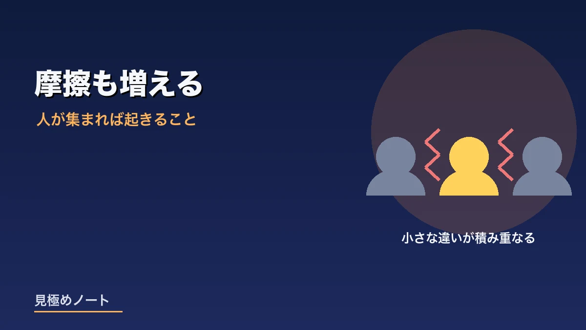 人が増えると小さな違いから摩擦が生まれることをあらわすイメージ画像